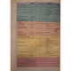 Rada Balan - English news & views, vol. 11 - Pathway to english - 1999 - Brosata