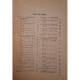 Gh. Gussi - Matematica - Elemente de analiza matematica - Manual pentru clasa  a XI-a - 1986 - Brosata