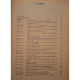 I. Fischer - Limba latina - Manual pentru clasa a IX-a - 1993 - Cartonata