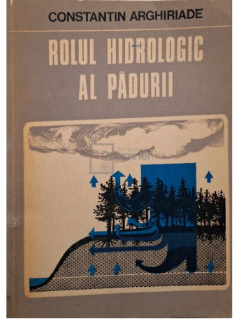 Constantin Arghiriade - Rolul hidrologic al padurii - 1977 - Brosata