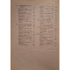 M. Petrescu-Prahova - Fizica - Manual pentru clasa a VII-a - 1987 - Brosata