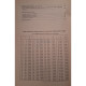 Ioan Craciunel - Matematica - Algebra - Manual pentru clasa a VIII-a - 1996 - Brosata