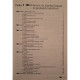 Ion D. Ion - Matematica - Manual pentru clasa a XI-a - 2004 - Brosata
