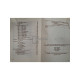 Aliodor Manolea - Manual de radiestezie - 1996 - Brosata