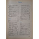 Ion Popescu - Limba romana, gramatica - Manual pentru clasa a VII-a - 1995 - Brosata
