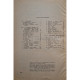 H. Waldner - Construirea tiparelor de imbracaminte pentru femei - 1963 - Brosata