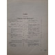 Gh. Husein - Desen tehnic - Manual pentru scoli de specializare postliceala - proiectari in constructii de masini - 1977 - Cartonata (hardcover)