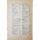 K. K. Platonov - Psihologie distractiva - 1964 - Brosata