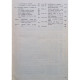 Igor Tertea - Proiectarea betonului armat (ed. II) - 1977 - Cartonata