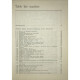 M. Vygodski - Aide-memoire de mathematiques superieures - 1984 - Cartonata