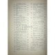 David Halliday - Fizica - 2 vol. - 1975 - Cartonata