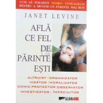 Afla ce fel de parinte esti