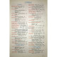 Antologie de texte literare - clasele I-IV