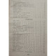 Marcel Mihalovici - Amintiri despre Enescu, Brancusi si alti prieteni - 1990 - Brosata