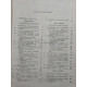 Angela Ion - Histoire de la litterature francaise, 2 vol. - 1982 - Cartonata