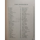 Istoria literaturii romane contemporane 1900 - 1937