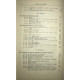 K. P. Iakovlev - Indrumator matematic si tehnic - 1964 - Cartonata