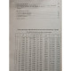 Matematica - Manual pentru clasa a VIII-a, algebra