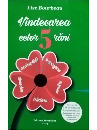 Vindecarea celor 5 rani