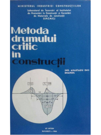 Metoda drumului critic in constructii