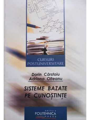 Sisteme bazate pe cunostinte