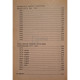 Horea Banea - Subiecte propuse la examenele profesorilor de matematica, vol- 1 - Profesori de liceu - 1997 - Brosata