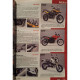 Ciprian Paulenco (coord.) - Catalog motociclete 2008-2009 - 2009 - Brosata