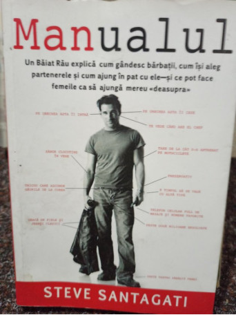 Manualul