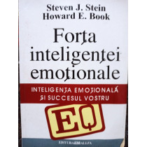 Forta inteligentei emotionale