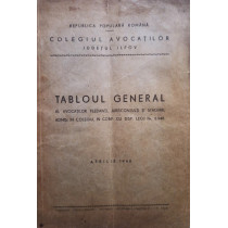 Tabloul general al avocatilor pledanti, jurisconsulti si stagiari
